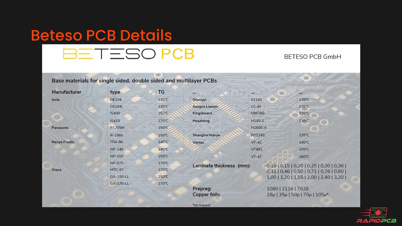 Partner Capabilities