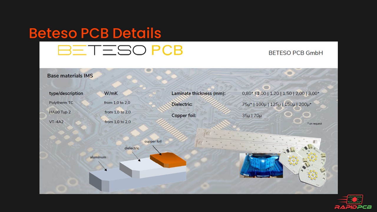 Partner Capabilities